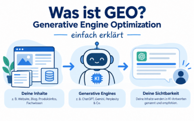 Was ist GEO? Generative Engine Optimization einfach erklärt